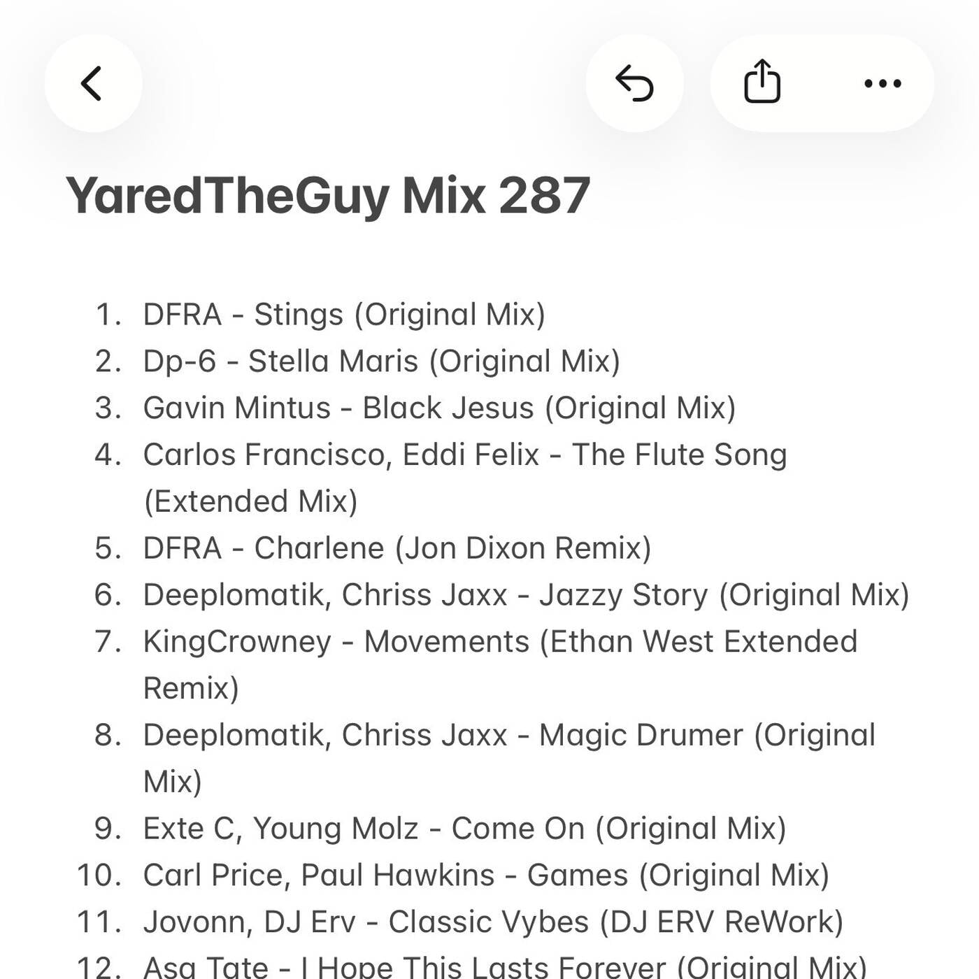 YaredTheGuy Mix 287 episode artwork