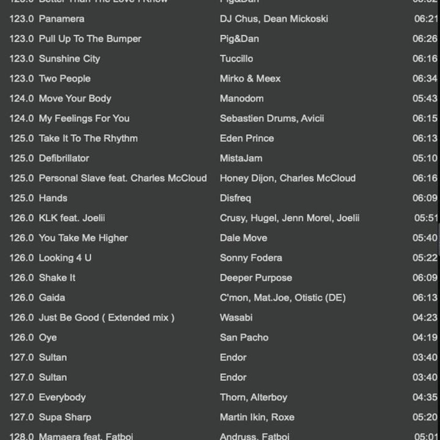 BLAQHOL RADIO - #DjLeVonsAM PMShowS2E9 1 27 23 episode artwork