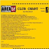 79.Area51ClubChart_21092019 by Donato 'Lo Zio' Carlucci