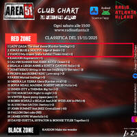 369.Area51ClubChart_15112025_RadioAtlantaMilano by Donato 'Lo Zio' Carlucci