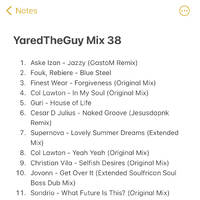 YaredTheGuy Mix 38 by Yaredtheguy