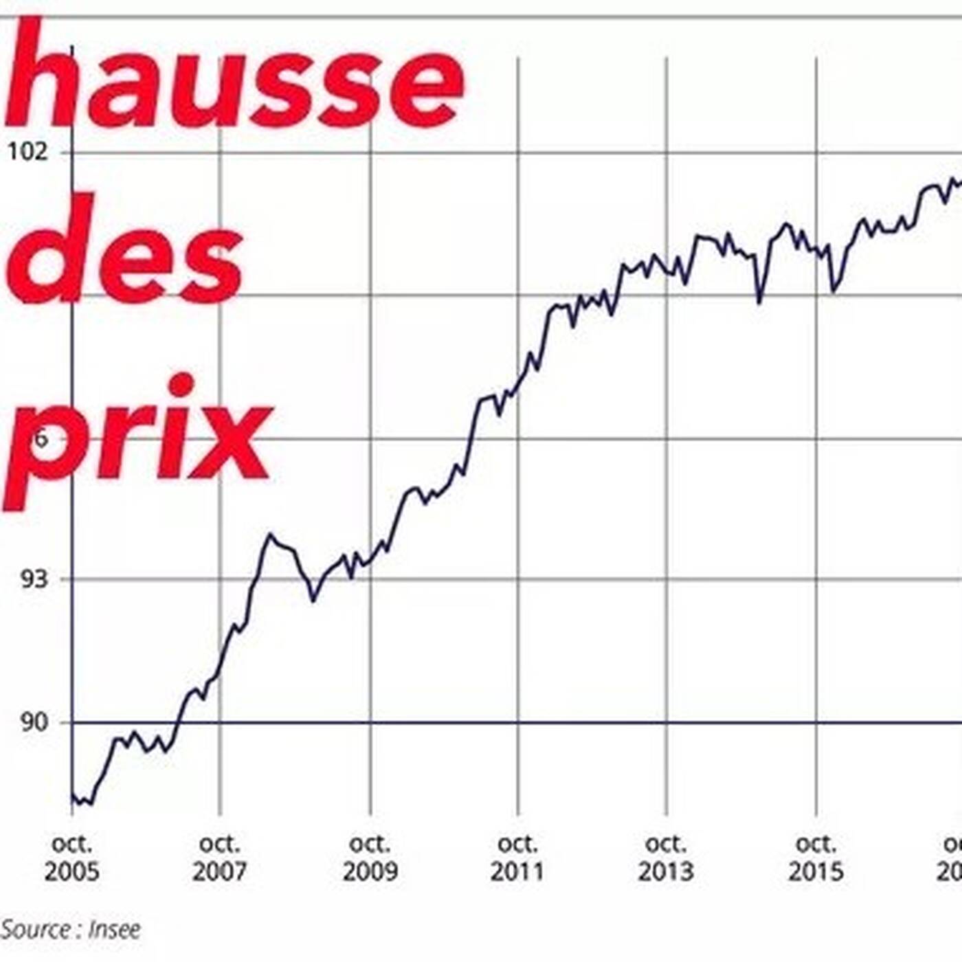 On_passe_au_rouge_17-10-2022_19h00 inflation indexation et lutte des raffineurs episode artwork