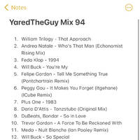 YaredTheGuy Mix 94 by Yaredtheguy