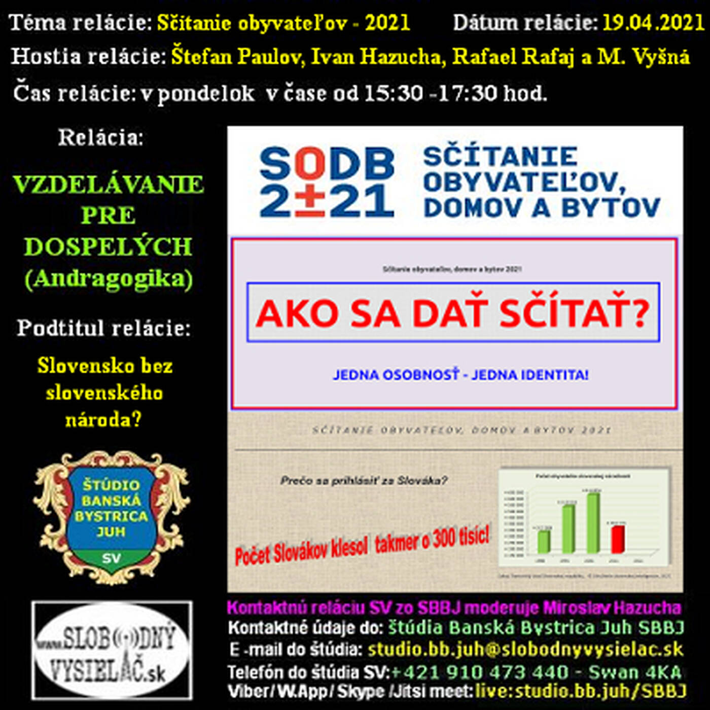 Vzdelávanie pre dospelých 244 - 2021-04-19 Sčítanie obyvateľov – 2021 episode artwork