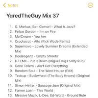 YaredTheGuy Mix 37 by Yaredtheguy