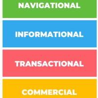 agencja SEO by Agencja SEO Torun