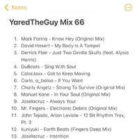 YaredTheGuy Mix 66 by Yaredtheguy