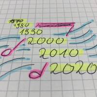 (Sendung 08.11.2022) Semesterstart und Chartflashback by Campusradio Kassel