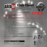 147.Area51ClubChart_06022021_RadioCrossoverDisco by Donato 'Lo Zio' Carlucci