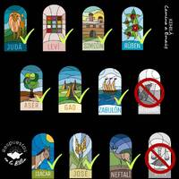 113. ¿Por qué no estan las tribus de Dan y Efraín en los 144 mil? | Respuestas en la Biblia by Kehila Camino a Emaus