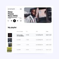 Deep Hpuse Neva 0032 [ 3Step Add ] BY A.G.D (FR) by Aux Gawd Deep (FR)