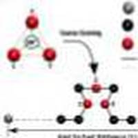 Aron Ludwig | Polymers by Sounds of Matter