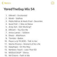 YaredTheGuy Mix 54 by Yaredtheguy