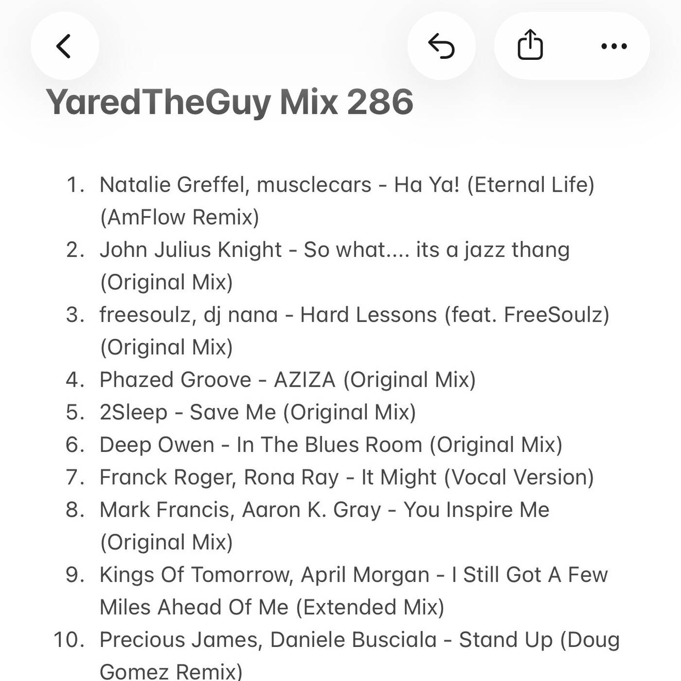 YaredTheGuy Mix 286 episode artwork