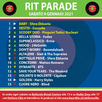 RIT PARADE - 09/01/2021 by Stefano Cilio