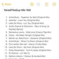 YaredTheGuy Mix 169 by Yaredtheguy