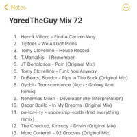YaredTheGuy Mix 72 by Yaredtheguy