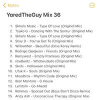 YaredTheGuy Mix 36 by Yaredtheguy
