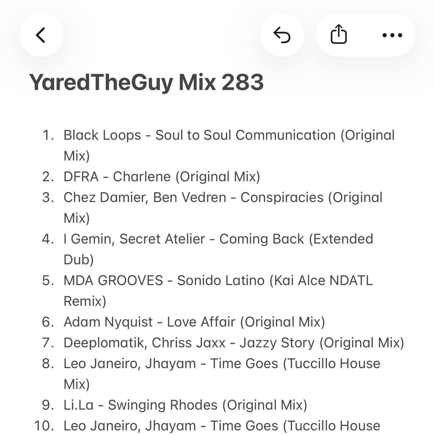YaredTheGuy Mix 283 episode artwork
