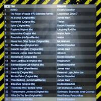 Departure (Original Mix) by Electric Distortion