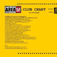 103.Area51ClubChart_21032020 by Donato 'Lo Zio' Carlucci