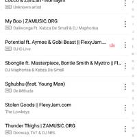 Qhetsek! Tsa Lipina by Bhutiza07