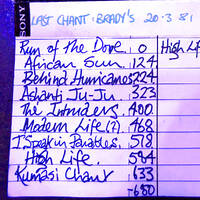 The Last Chant - Gig [Brady's/Liverpool 20/03/1981] by Joe Mckechnie