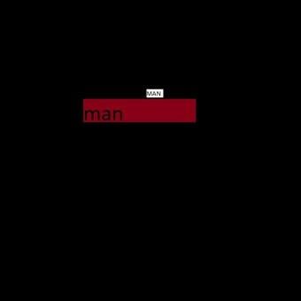 Niculae Mihai Andrei