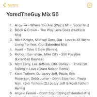 YaredTheGuy Mix 55 by Yaredtheguy