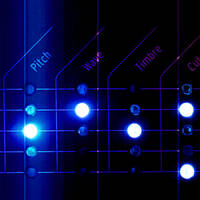 Playtime Jam 12 - 2020-02-22 by Playtime