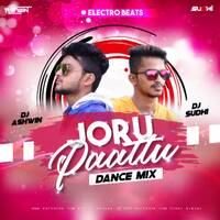 JORU PATTU TAPORI REMIX DJ SUDEE AND DJ ASHWIN by Dj Ashwin Puttur