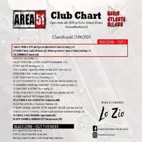 115.Area51ClubChart_13062020_Radio_Atlanta by Donato 'Lo Zio' Carlucci