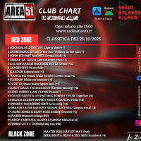366.Area51ClubChart_25102025_RadioAtlantaMilano by Donato 'Lo Zio' Carlucci