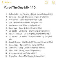 YaredTheGuy Mix 140 by Yaredtheguy