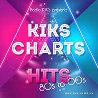 KIKS Charts - 08.09.2024 by Rádio KIKS