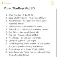 YaredTheGuy Mix 80 by Yaredtheguy