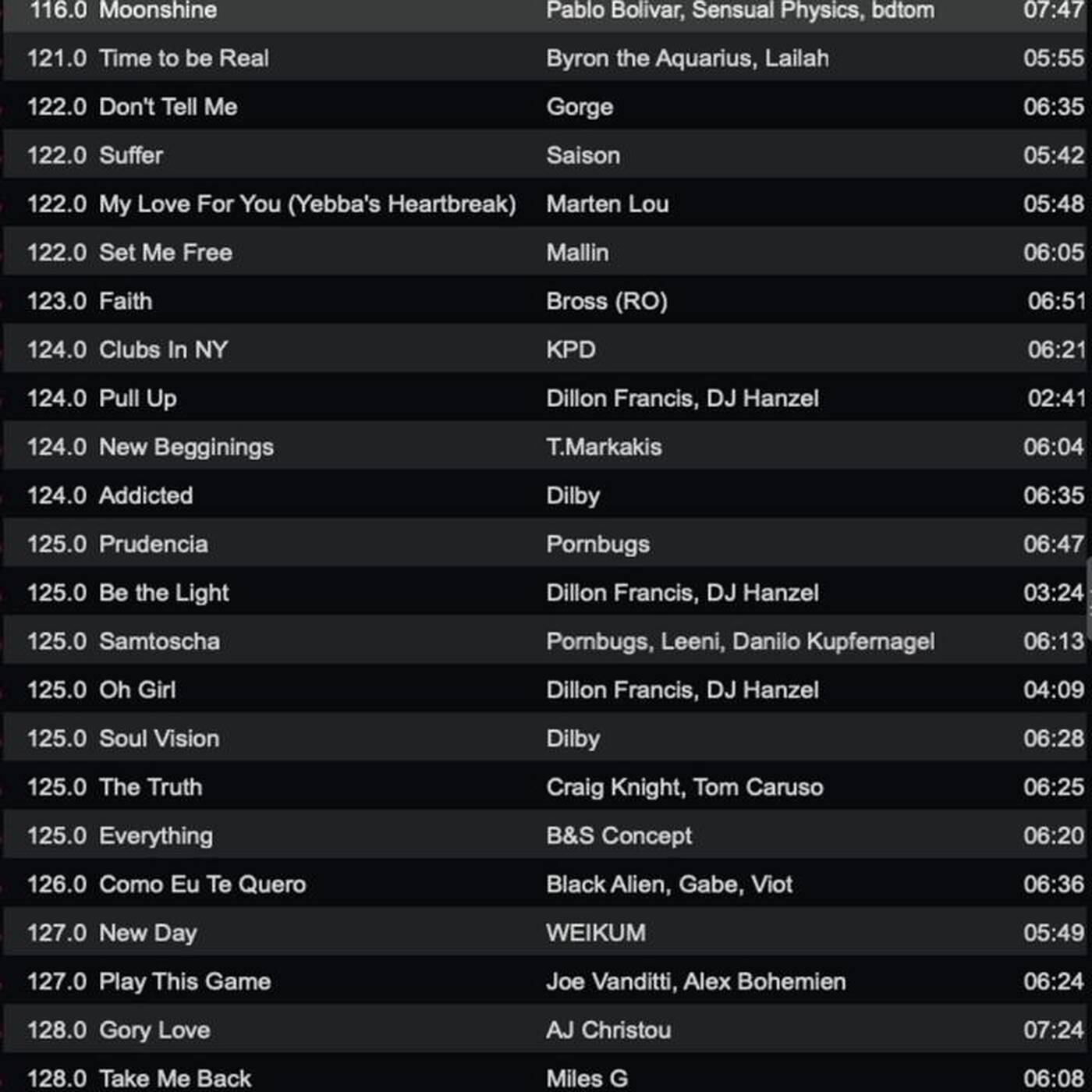 BLAQHOL RADIO - #DjLeVonsDeepHouseJourneyS2E9_1_29_23 episode artwork