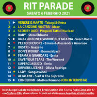 RIT PARADE - 06/02/2021 (con Matteo Romano) by Stefano Cilio