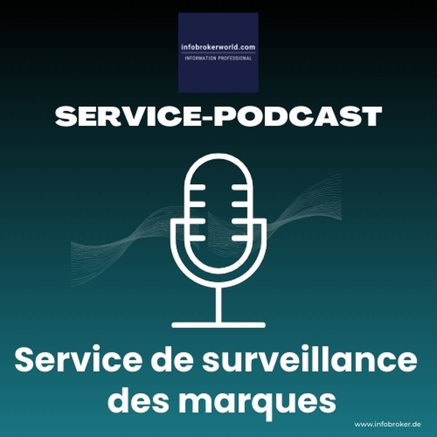 Service de surveillance des marques - infobrokerworld service podcast
