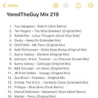 YaredTheGuy Mix 219 by Yaredtheguy