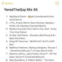 YaredTheGuy Mix 45 by Yaredtheguy