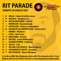 RIT PARADE - 24/07/2021 by Stefano Cilio