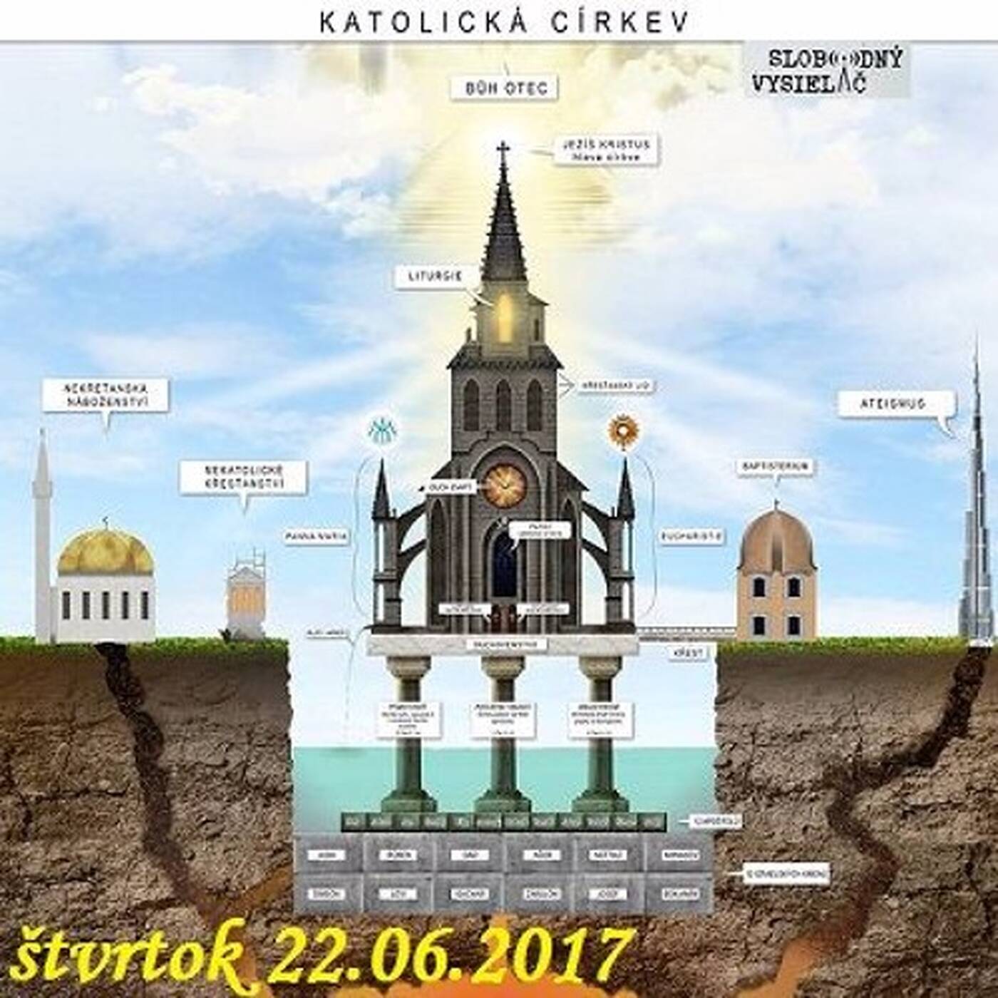 Spirituálny kapitál 156 - 2017-06-22 Kultúrna viera... episode artwork