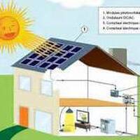 Laonig ecologie PAD by Frequence Sillé