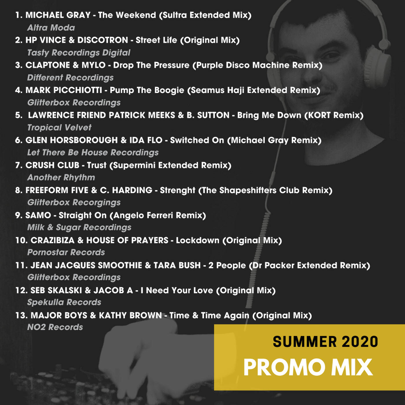 Promo Mix Summer 2020 episode artwork