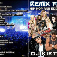 Remix festival 2014 dj keith by Keith Tan