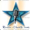 radio-charts.com by Nik Herb