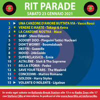 RIT PARADE - 23/01/2021 by Stefano Cilio