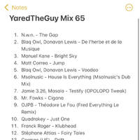 YaredTheGuy Mix 65 by Yaredtheguy