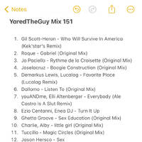 YaredTheGuy Mix 151 by Yaredtheguy